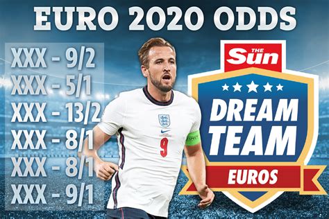 euro 2016 betting|Favourites to Win Euro 2020 .